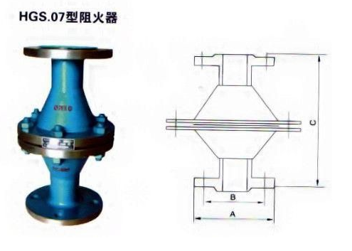 HGS07網(wǎng)型阻火器結(jié)構(gòu)圖