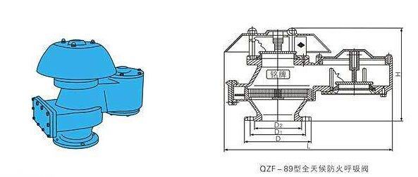  QZF-89型全天候防火呼吸閥結(jié)構(gòu)圖