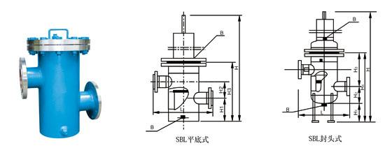 SBL34型高低籃式過濾器結(jié)構(gòu)圖