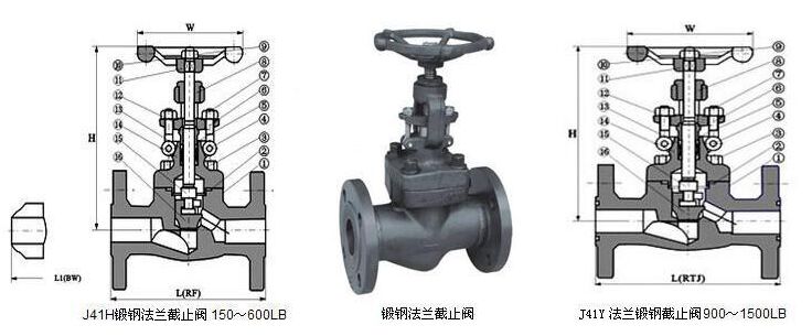 J41Y中壓鍛鋼截止閥結(jié)構(gòu)圖