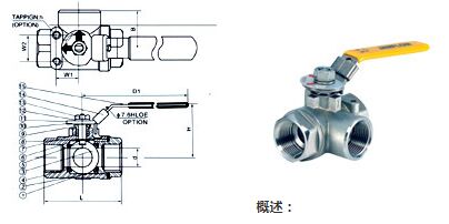 螺紋三通球閥Q14F,Q15F結(jié)構(gòu)圖