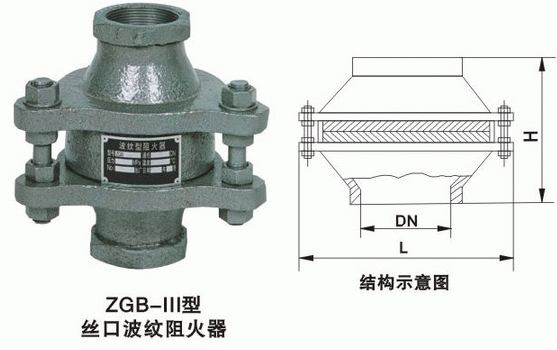 ZGB絲口阻火器結(jié)構(gòu)圖