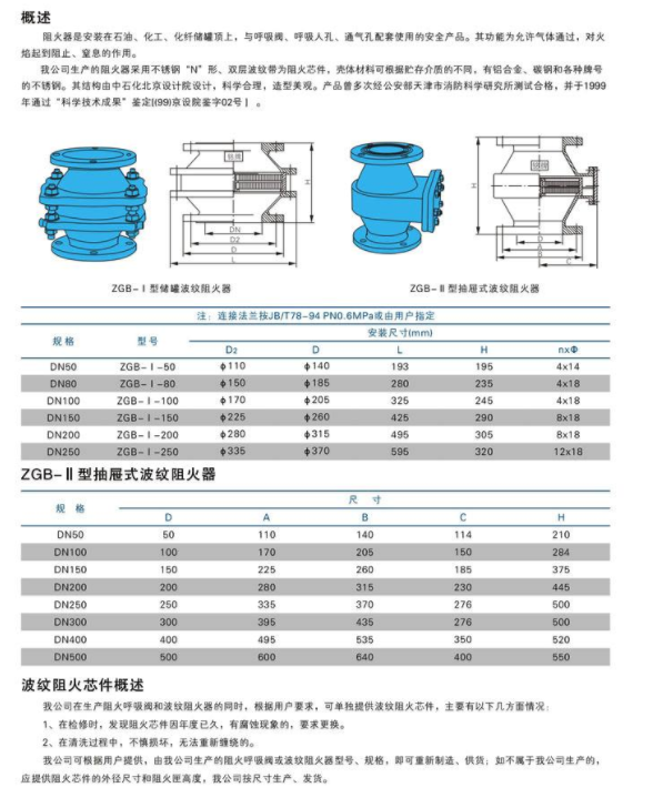 ZGB-1新型波紋石油儲罐阻火器結(jié)構(gòu)圖