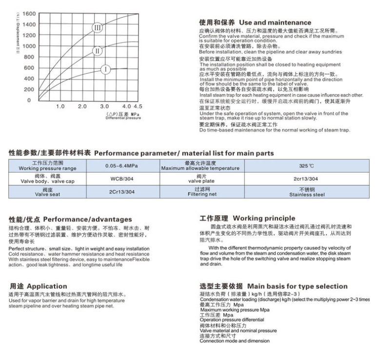 CS49H熱動力式蒸汽疏水閥尺寸圖