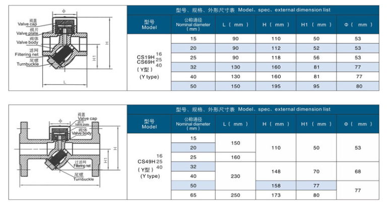 圓盤式蒸汽疏水閥CS49H,CS19H