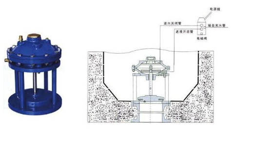 隔膜式池底排泥閥JM742X-10結(jié)構(gòu)圖