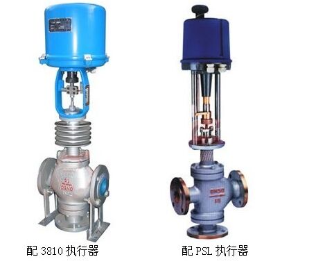 電動(dòng)三通分（合）流調(diào)節(jié)閥結(jié)構(gòu)圖