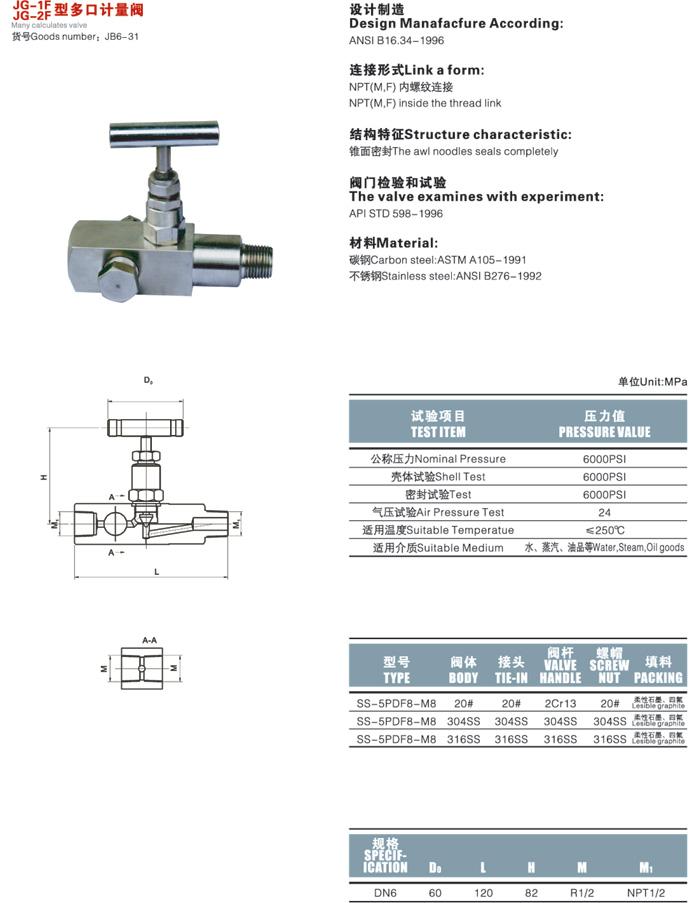 JG-1F多口計(jì)量閥JG-2F結(jié)構(gòu)圖