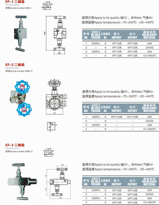 EF-1二閥組、EF-2二閥組、EF-3二閥組