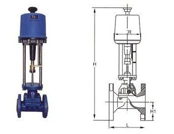 ZDSG電動隔膜調(diào)節(jié)閥外形尺寸